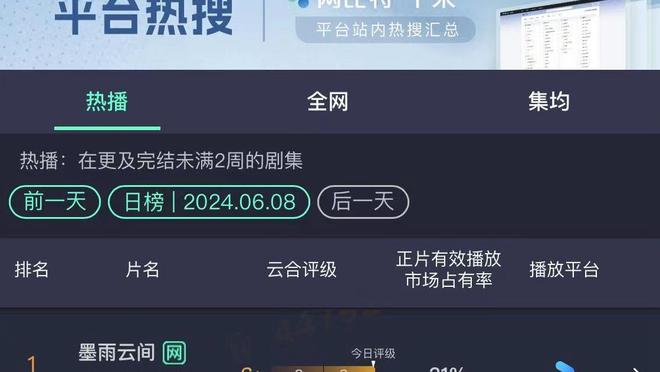 三分线内17中12！武器：知道自己具备体型优势 我就利用这点打球