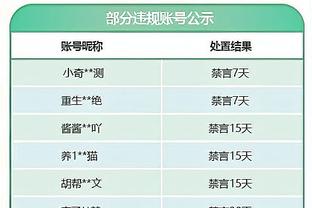 苹果雷竞技下载截图4